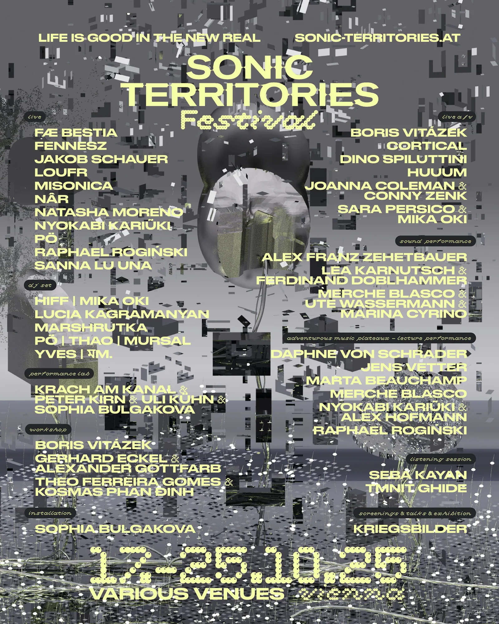 Sonic Territories Festival 2025 poster